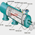 Filtres à eau en acier inoxydable 316 Systèmes industriels de purification de l&#39;eau